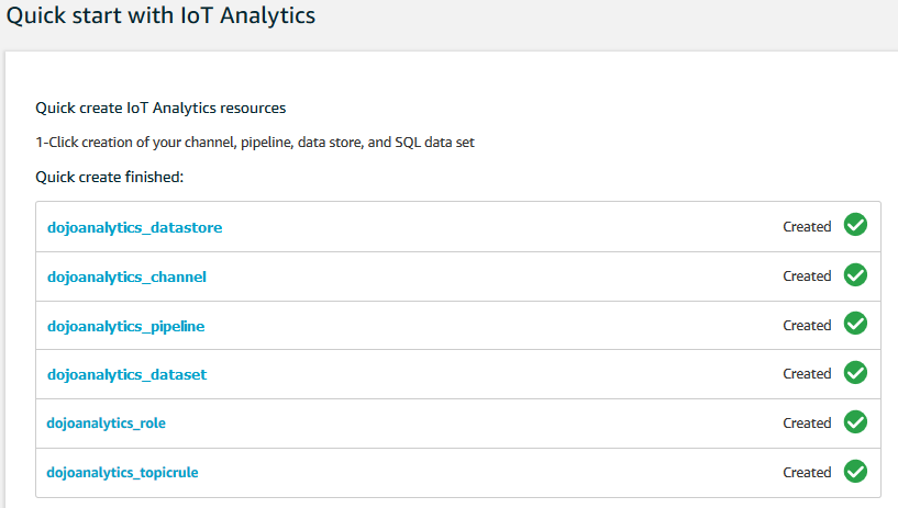 IoT Analytics